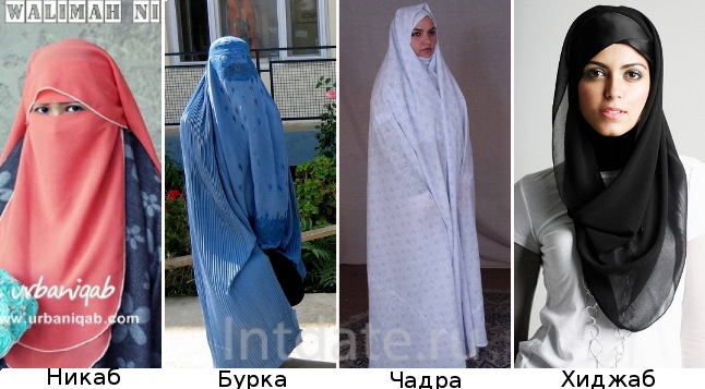 Что носят мусульманки: обзор разных видов одежды в странах ислама